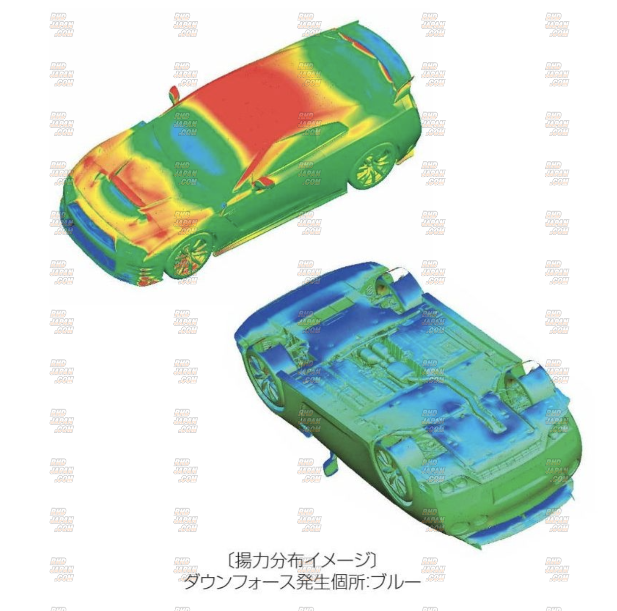 Nismo Front Fender Set N-Attack - GT-R R35 - RHDJapan